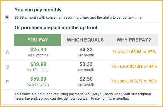 Subscription Pricing