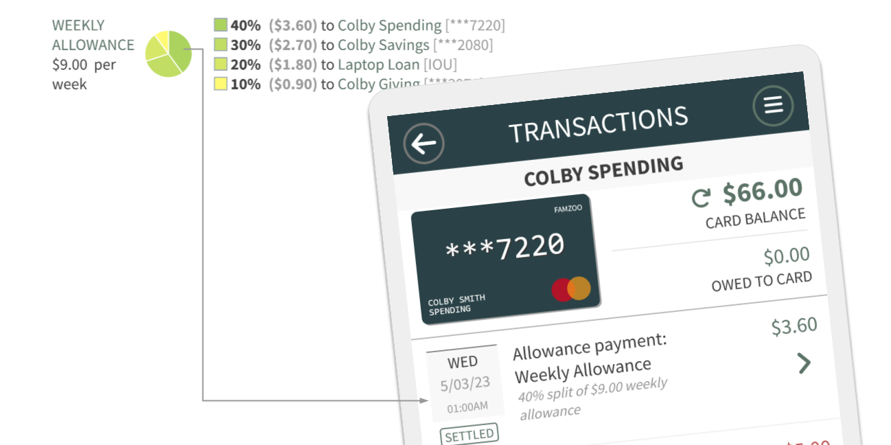 Allowance screenshot