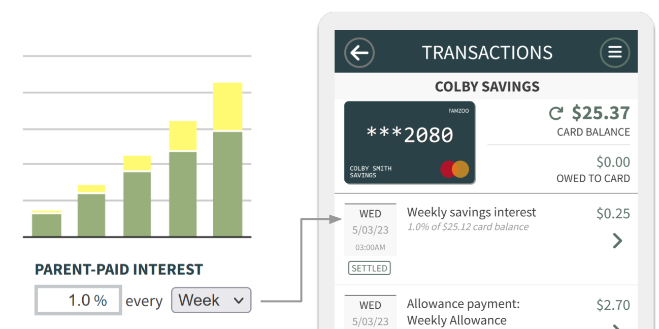 Compound interest screenshot